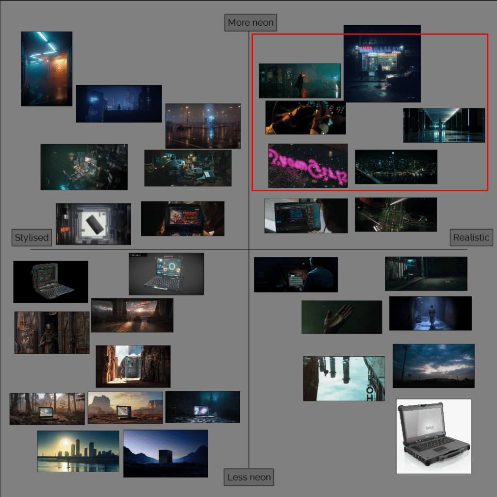 Style range finder for the 3D motion design process